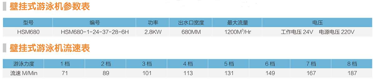 壁掛式游泳機(jī)參數(shù)