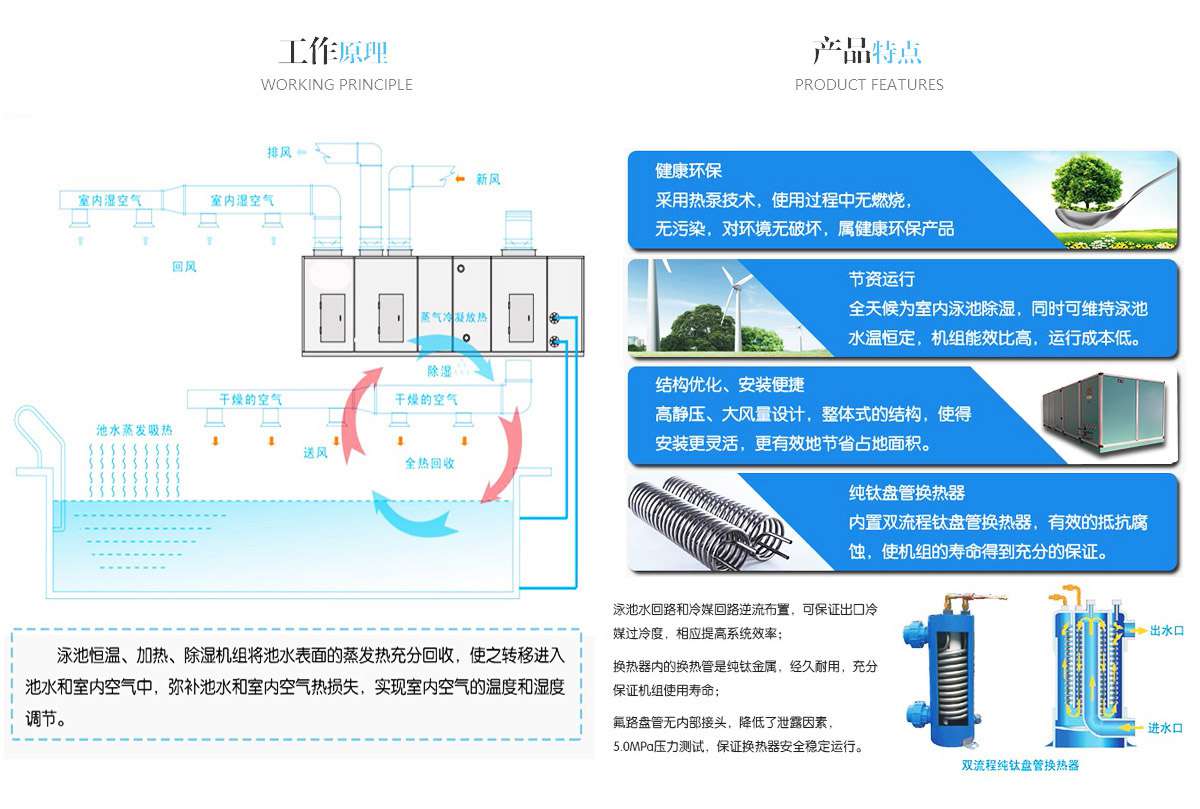 三集一體恒溫恒濕設(shè)備