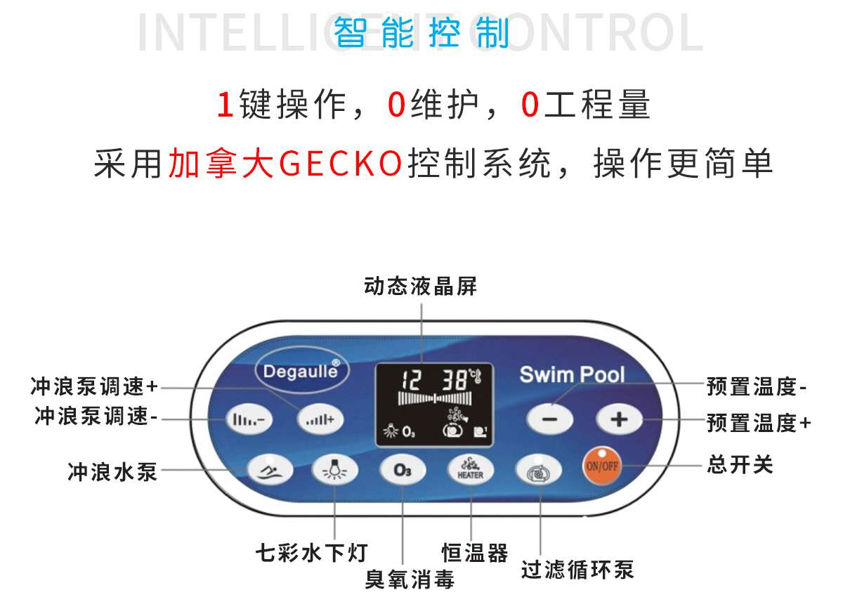 層流推進(jìn)器 層流推進(jìn)器