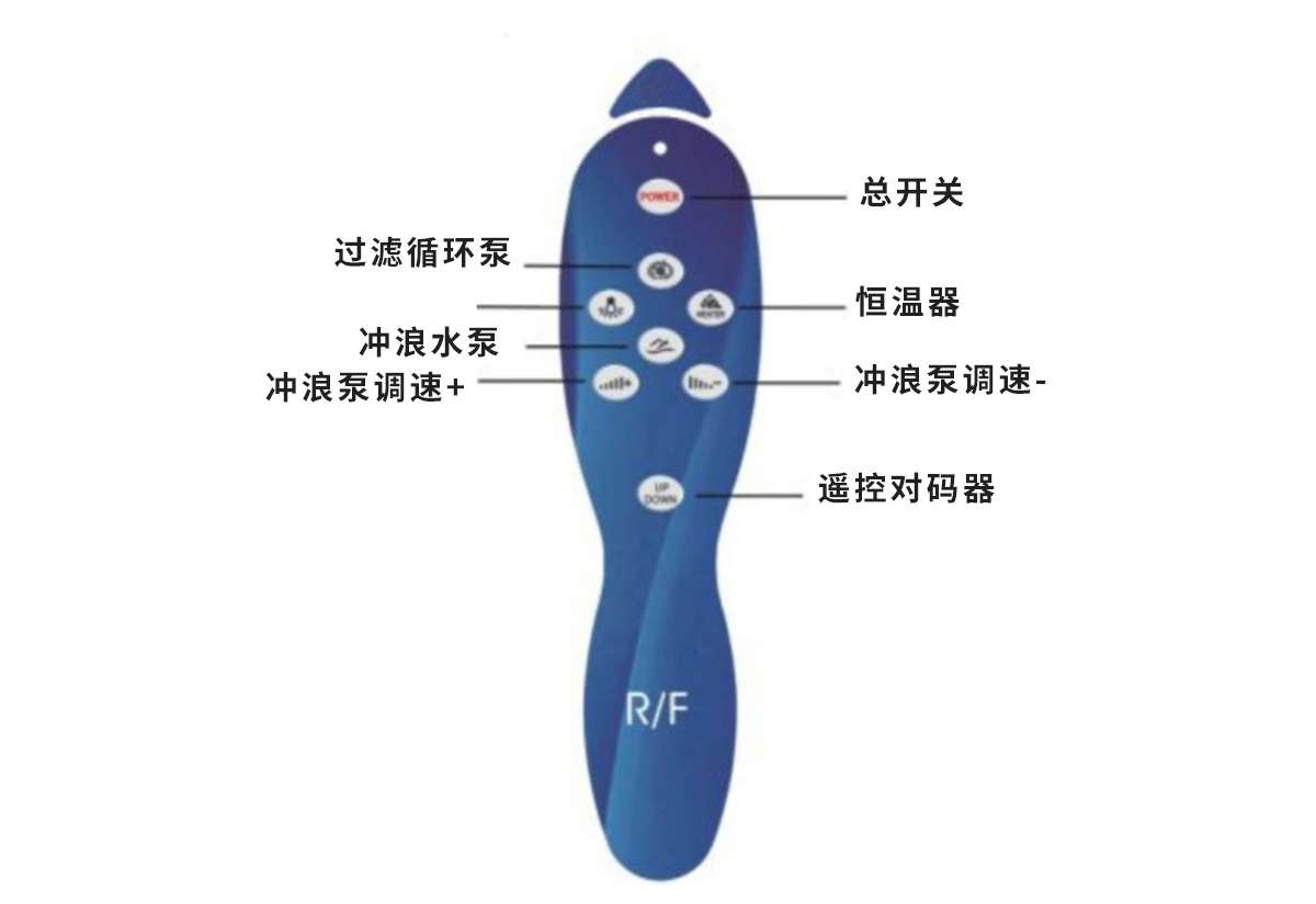 層流推進(jìn)器 層流推進(jìn)器