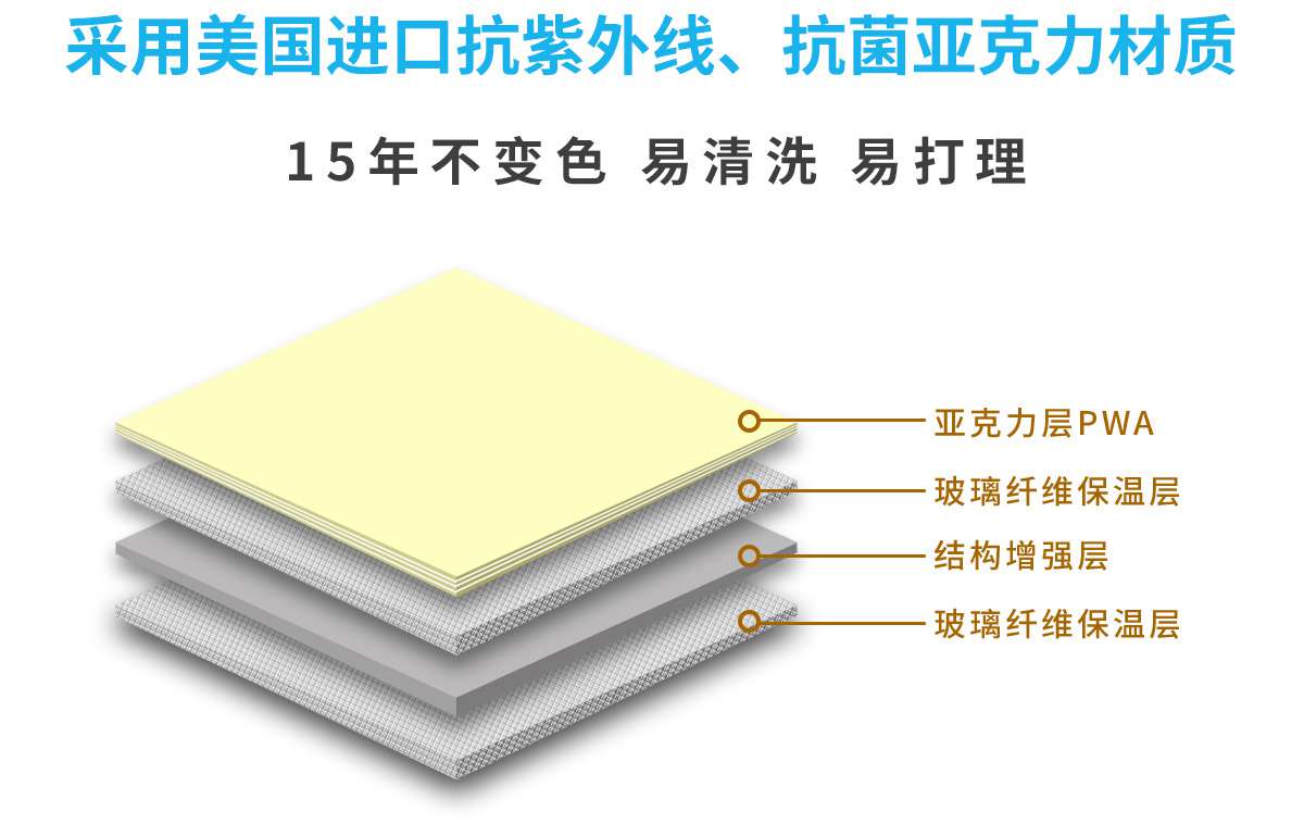 層流推進(jìn)器 層流推進(jìn)器